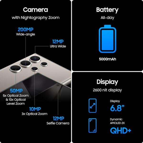 Samsung Galaxy S24 5G Ultara